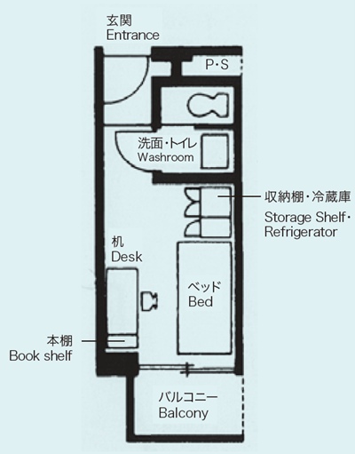 日本留学,上智大学宿舍,日本大学宿舍,