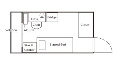 庆应义塾大学宿舍,日本大学宿舍,日本大学, 庆应义塾大学宿舍,日本大学宿舍,日本大学,
