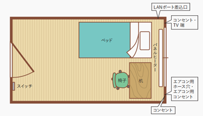 日本留学,日本大学宿舍,筑波大学,筑波大学留学生宿舍, 日本留学,日本大学宿舍,筑波大学,筑波大学留学生宿舍,