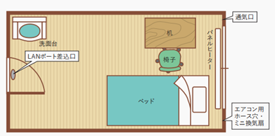 日本留学,日本大学宿舍,筑波大学,筑波大学留学生宿舍, 日本留学,日本大学宿舍,筑波大学,筑波大学留学生宿舍,