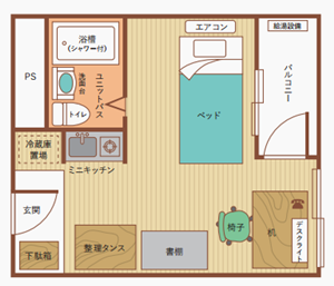 日本留学,日本大学宿舍,筑波大学,筑波大学留学生宿舍, 日本留学,日本大学宿舍,筑波大学,筑波大学留学生宿舍,