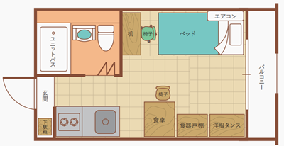 日本留学,日本大学宿舍,筑波大学,筑波大学留学生宿舍, 日本留学,日本大学宿舍,筑波大学,筑波大学留学生宿舍,