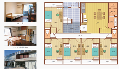日本留学,日本大学宿舍,筑波大学,筑波大学留学生宿舍, 日本留学,日本大学宿舍,筑波大学,筑波大学留学生宿舍,