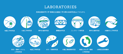 日本留学建筑专业,日本大学,