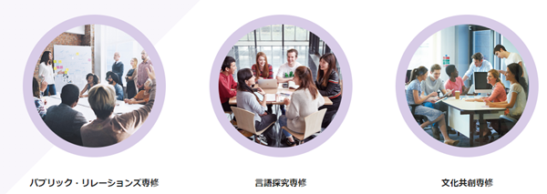 日本留学,日本SGU,樱美林大学英文授课全球交流本科课程,